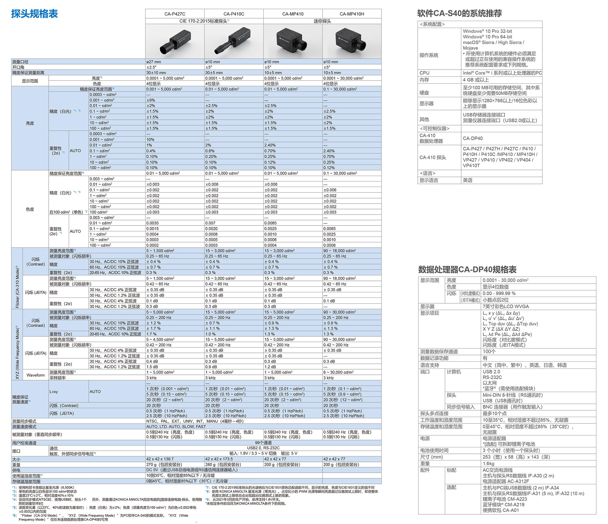 CA_410_0011_big.png