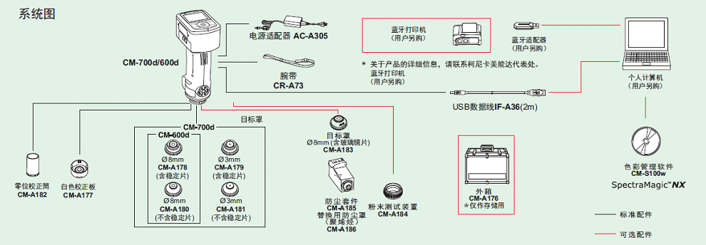 specification_pict001.gif